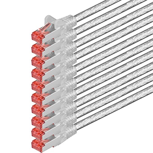 Cat6 S/FTP - 2m
