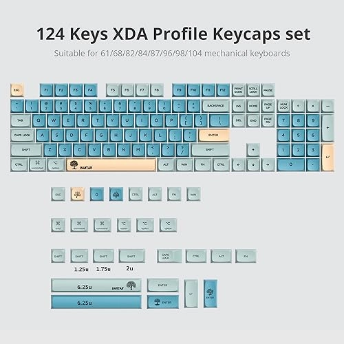 XDA Profile PBT Keycaps - US Layout USB
