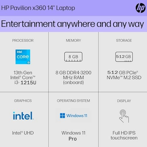 Pavilion x360 14-ek0070ne - 14'' i5-1235U 16GB DDR4 512GB SSD