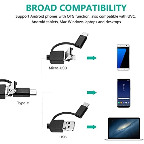 Endoscope Inspection Camera - 5.5 mm 2M