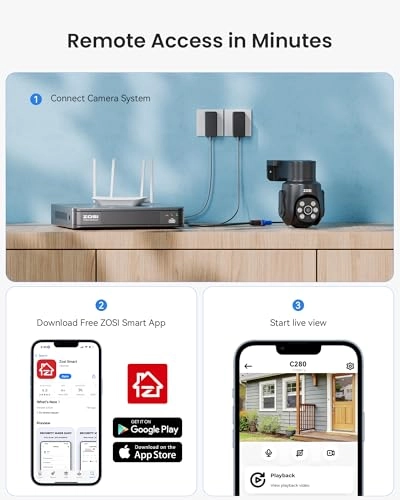 1080p DVR Recorder - 2000 GB 8 Channel