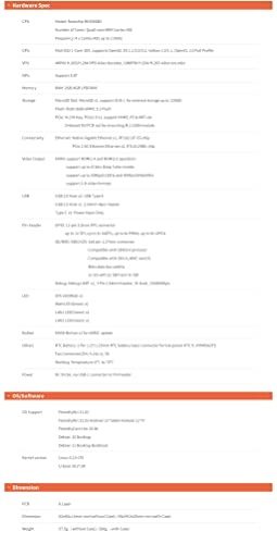NanoPi R5S - 150Mbps 433Mbps 802.11a/b/g/n/ac