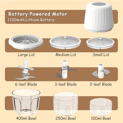 Mini Food Processor - 400ml+250ml+100ml USB Rechargeable