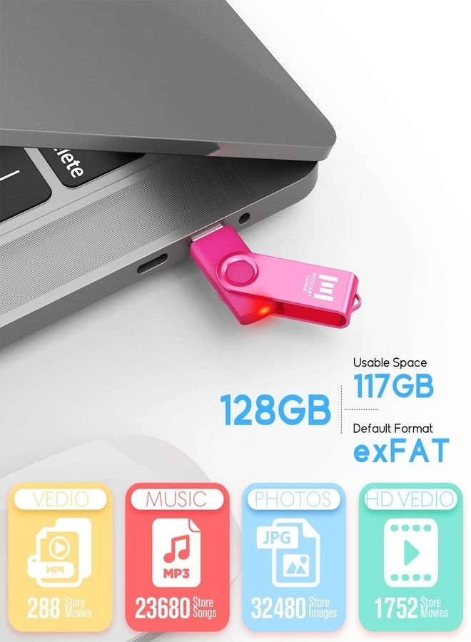 UD129 - USB 2.0 USB Type A 128GB