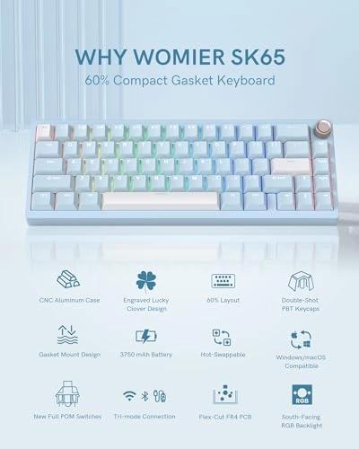 SK65 - Wireless