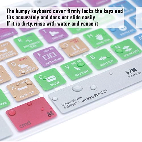 iMac G6 - US version Wired USB