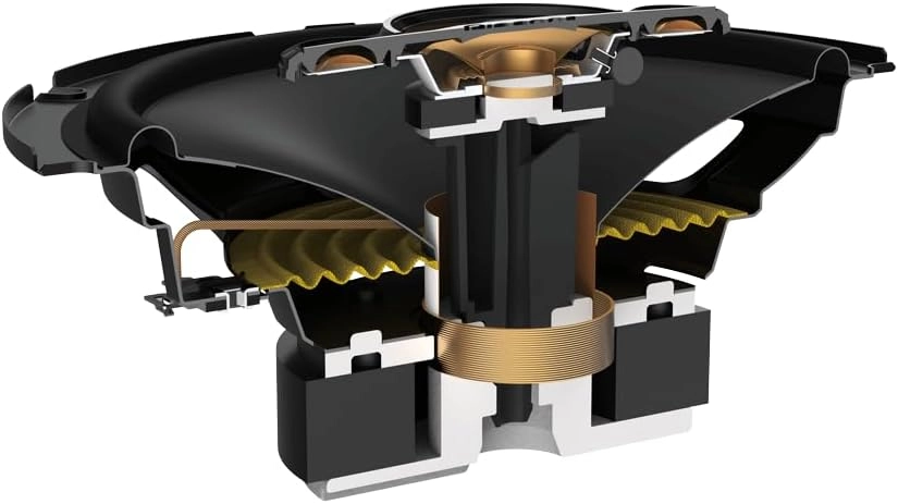 TS-A1688S - 6.5" 4-Way Coaxial