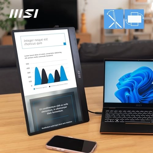 PRO MP161 E2U - 1920 x 1080 15.6 inch