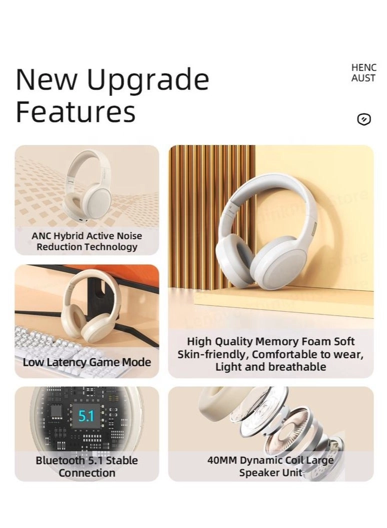 TH30 Wireless Headphone