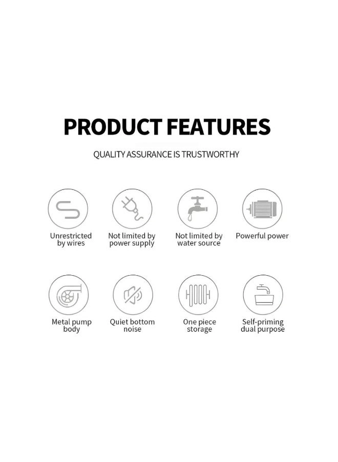 High Pressure Washer Gun Kit