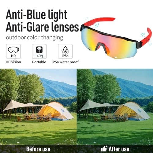 ZH1510-R-US - Bluetooth 5.3 UV Protection