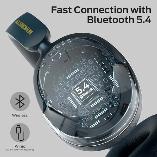 Persona SE ANC Wireless Headphone