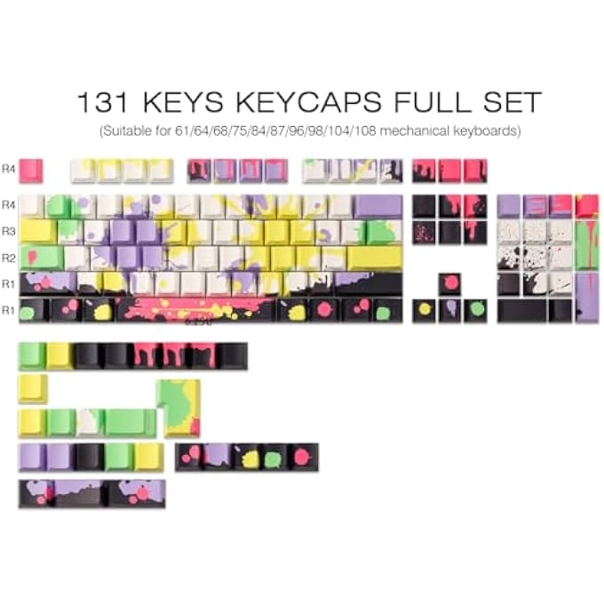 KEYCAP SET - ASIN/ISO