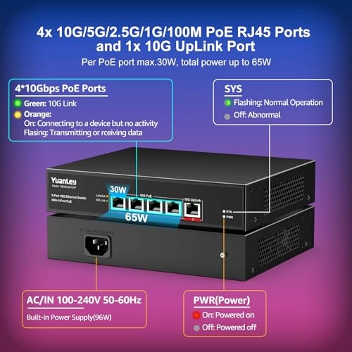 5 Port 10G PoE Switch 5-ports