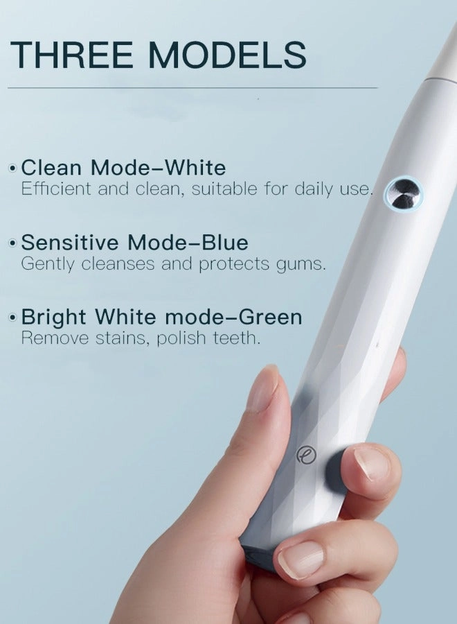 T501 - 31000 times/minute IPX7 Waterproof