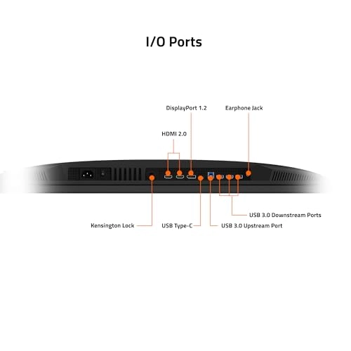 M32U - 31.5 in 3840x2160