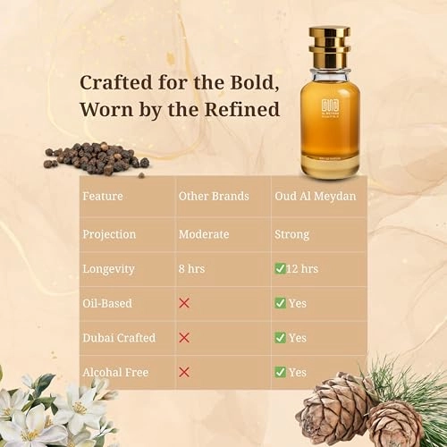 Heerod Parfuums de Marrly Eau de Parfum 30 ml