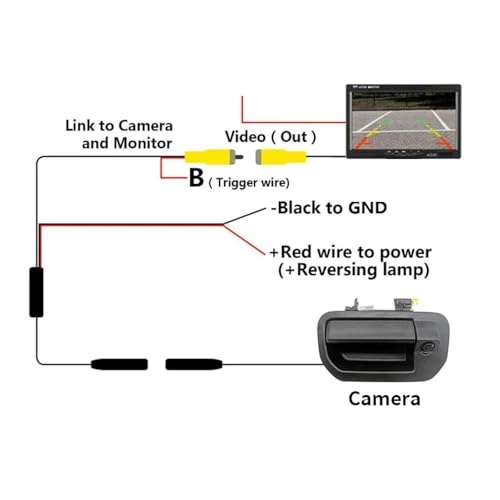 Backup Camera - Night vision