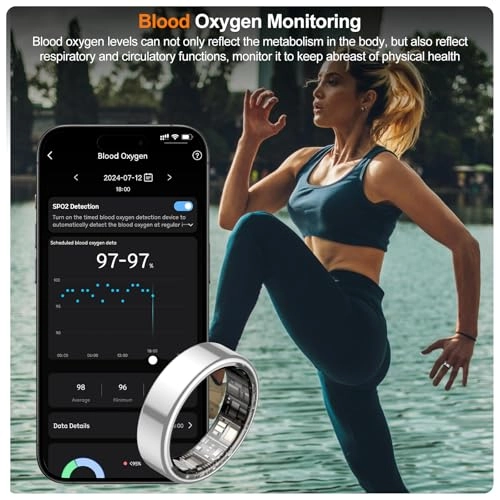 Smart Ring - Size #10 Sliver IP68 Waterproof