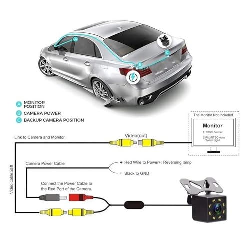 Rear View Backup camera - Night vision 1280*720p