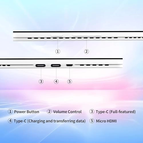 FUN 1 - 14'' Celeron N100 16GB DDR5 512GB SSD