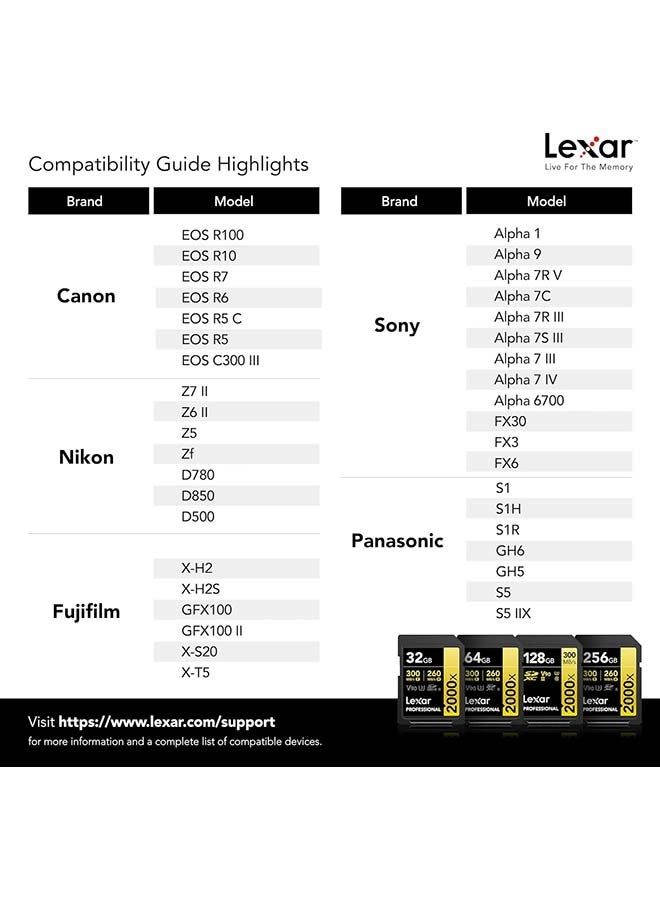 Professional 2000X SDHC UHS-II U3 V90 128GB