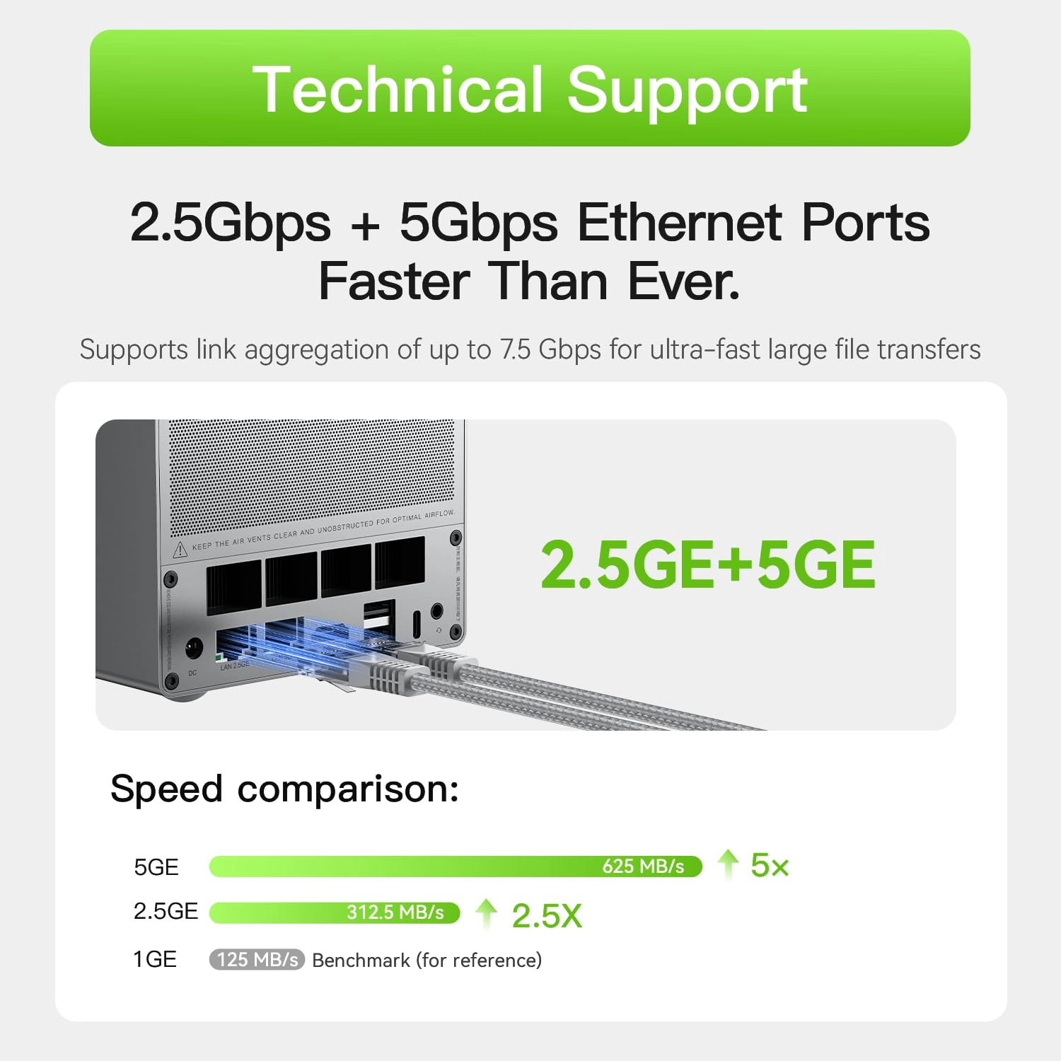 ME Pro 2-Bay 12TB