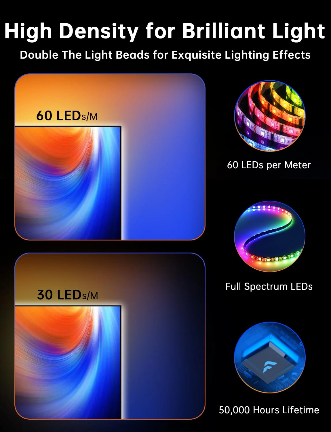 L01Pro - 18ft