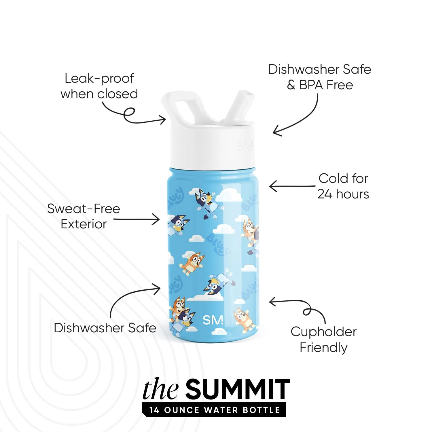 Summit Water Bottle - Straw Cap