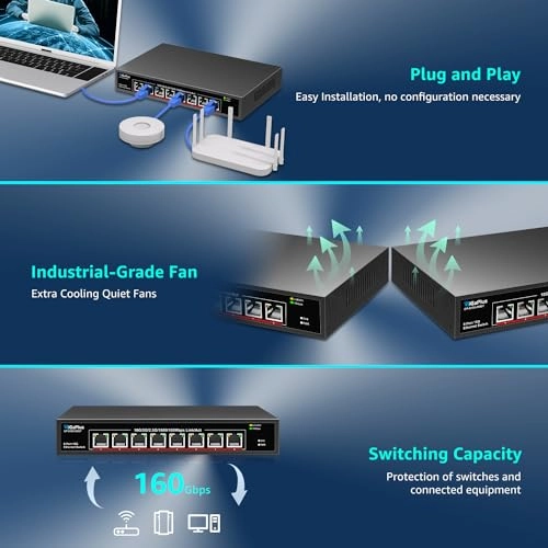 8X10G Switch Unmanaged 8-Ports
