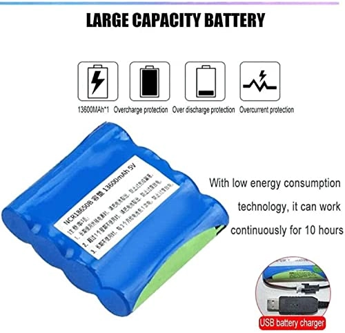 Insulin Cooler - Portable 2-8 Degrees 10200mAH