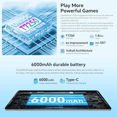 P30T - 128GB 10.1"