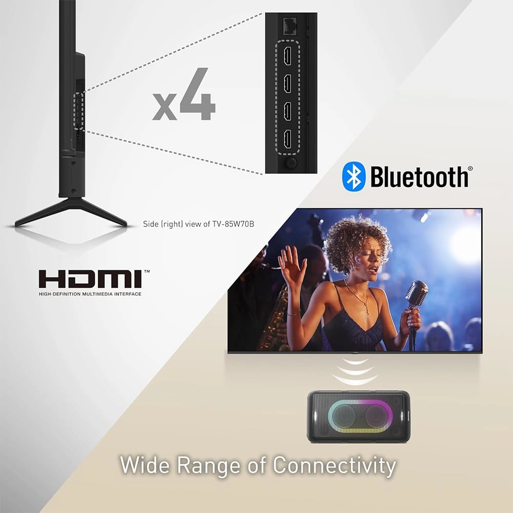 E3PNTV43W70BP - 43 inch