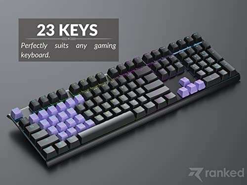 Rubber Keycap Set - OEM Profile Pistachio 23 Keys