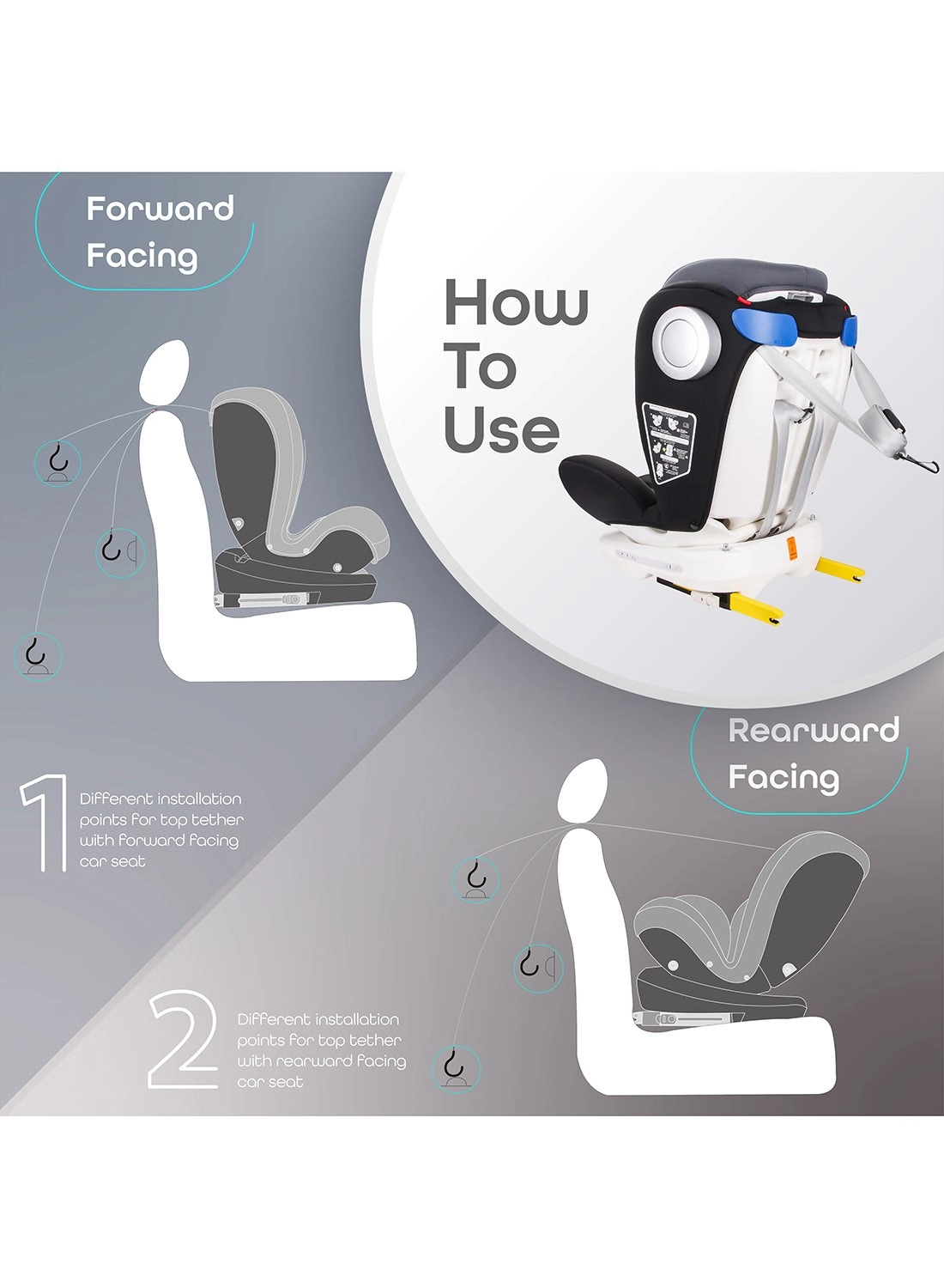 Rover - 0-12 yr(s) Seat Belt