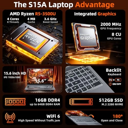 S15A - 15.6'' Celeron 16GB DDR4 512GB SSD