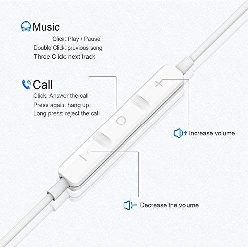2PC-3.5MM Wired Headphone Pack