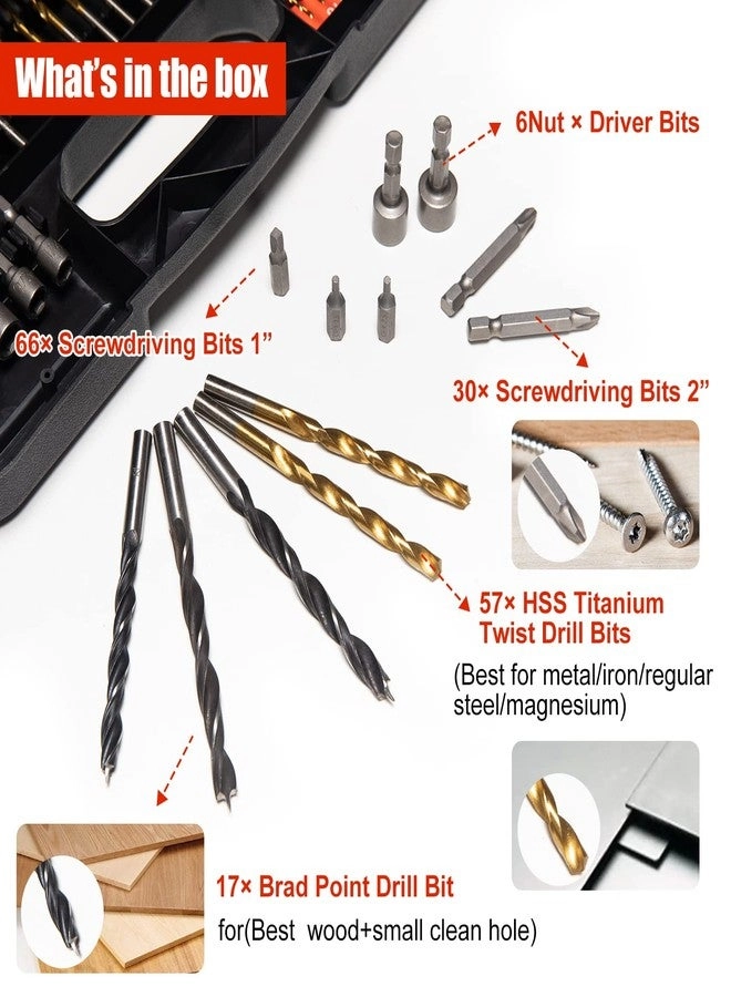 Drill Bit Set - Titanium HSS 246 PCS