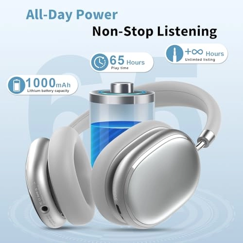 NC95 Wireless Headphone