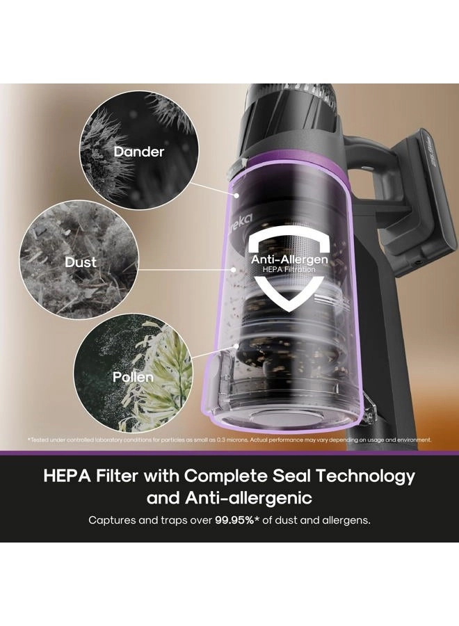 ReactiClean 440 - Cordless Lightweight HEPA