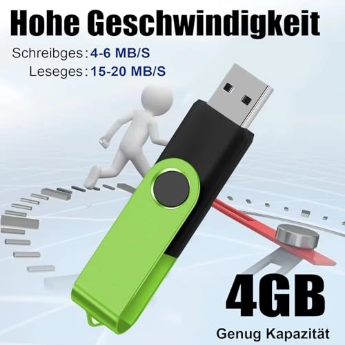 Transmemory - USB 2.0 4GB