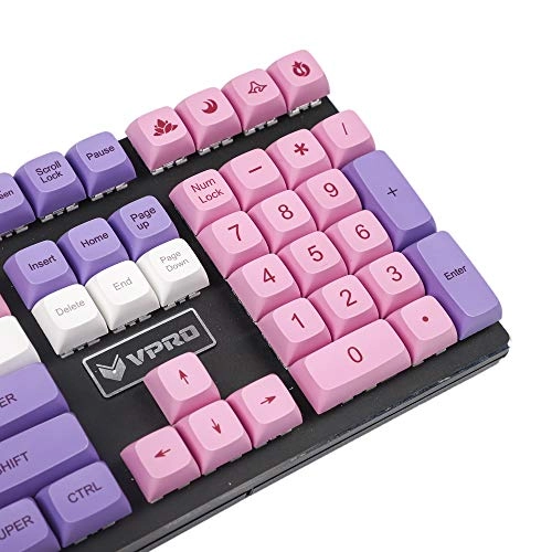 ZDA Keycaps