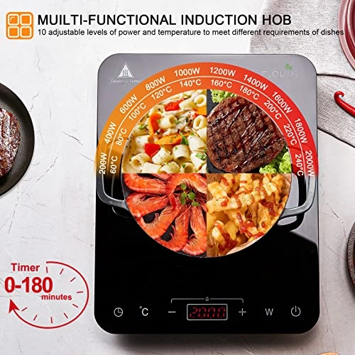 AC-INC-S-1 Induction hob