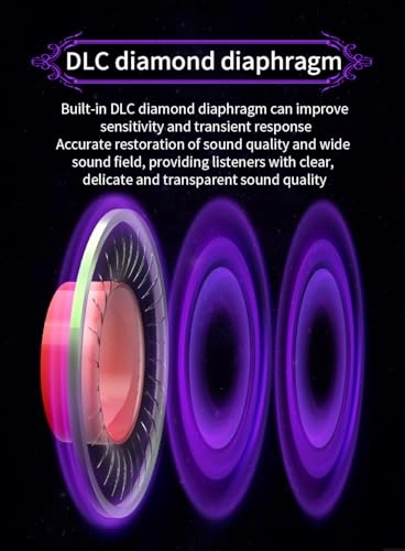 CVJ Night Elf Wired Earbud