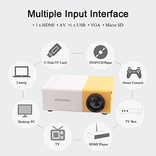 Mini Portable Projector 1500lm 320 x 240 pixels