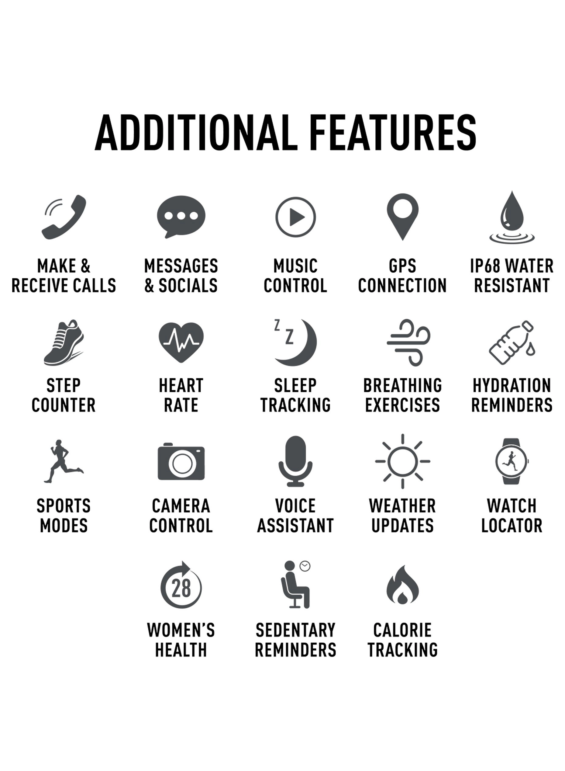 Series 40 36mm Aluminium GPS