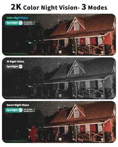 4G LTE cellular security camera 2K