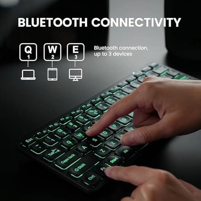 PERIBOARD-832RGB - US Wireless