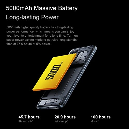 Narzo 50 - 6GB 128GB