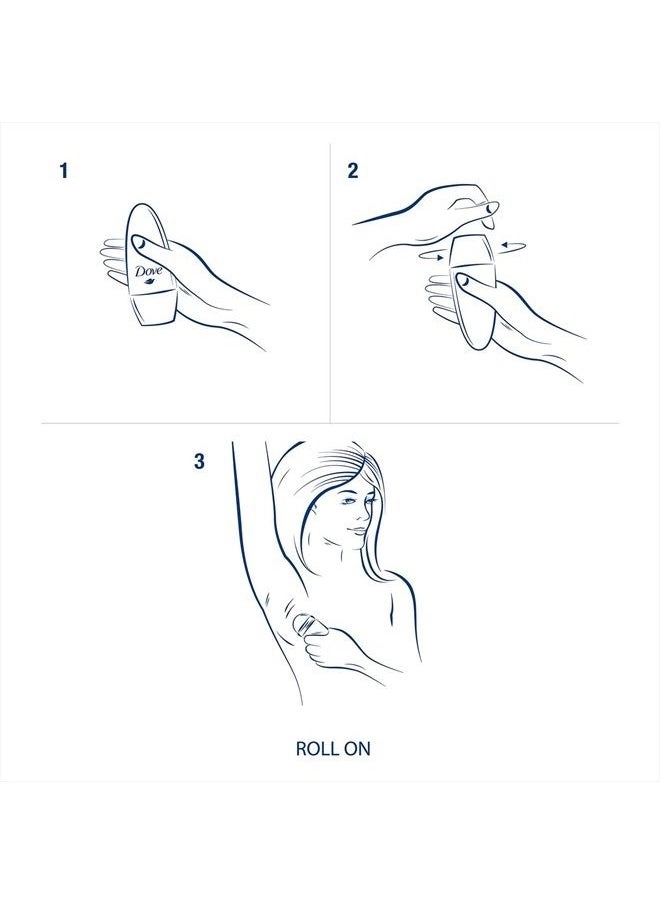 Antiperspirant Roll-On - Cucumber And Green Tea